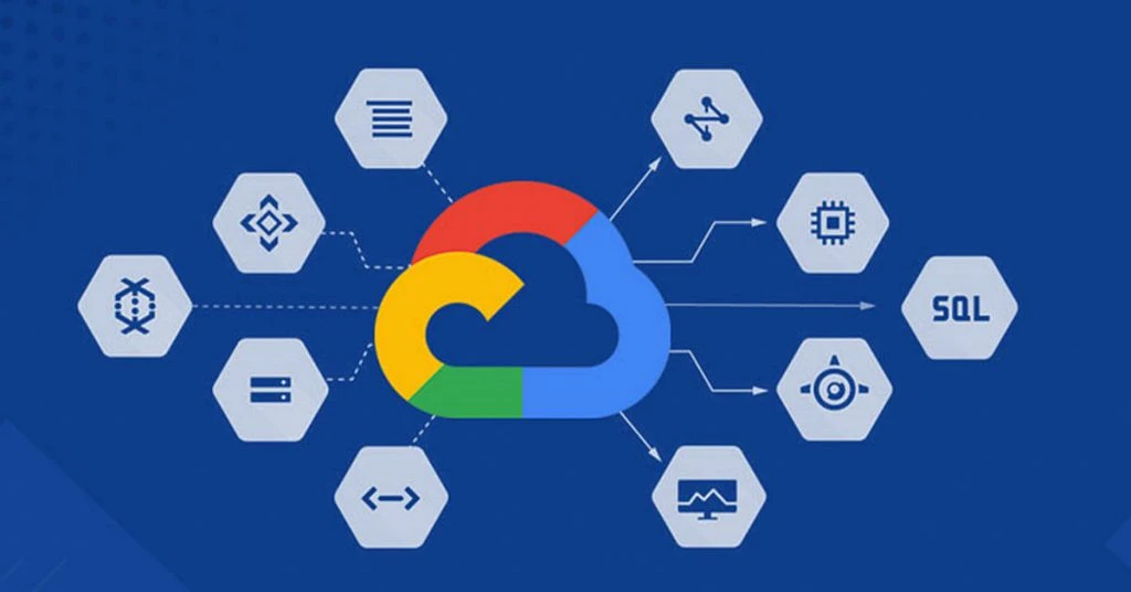 simple GCP reference diagram (GKE, Cloud SQL, Cloud Storage, Cloud Run, IAM)